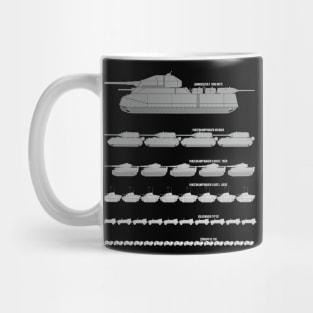 Comparison of German WW2 tank sizes. Gray gradient Mug